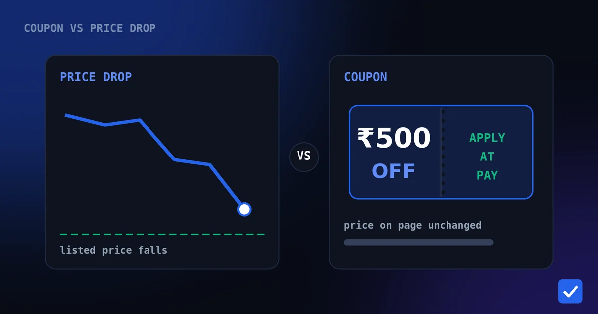 Flat illustration of a coupon ticket and a falling price arrow facing each other with a balance scale between them, in blue and indigo on a dark background